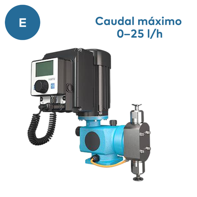 BOMBA DE MEMBRANA CONTROLABLE SERA C409.2e PRO