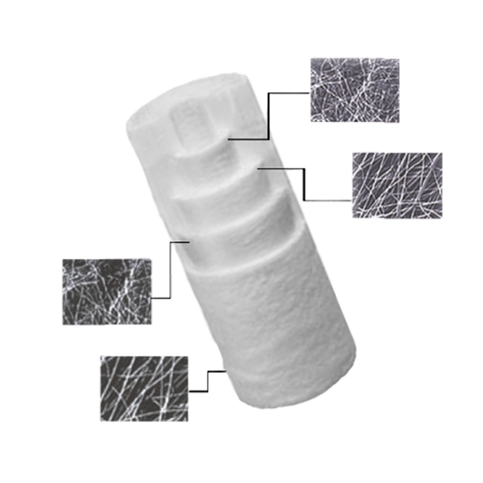 CARTUCHO DE MICROFILTRACIÓN PP BIG MULTILAYER